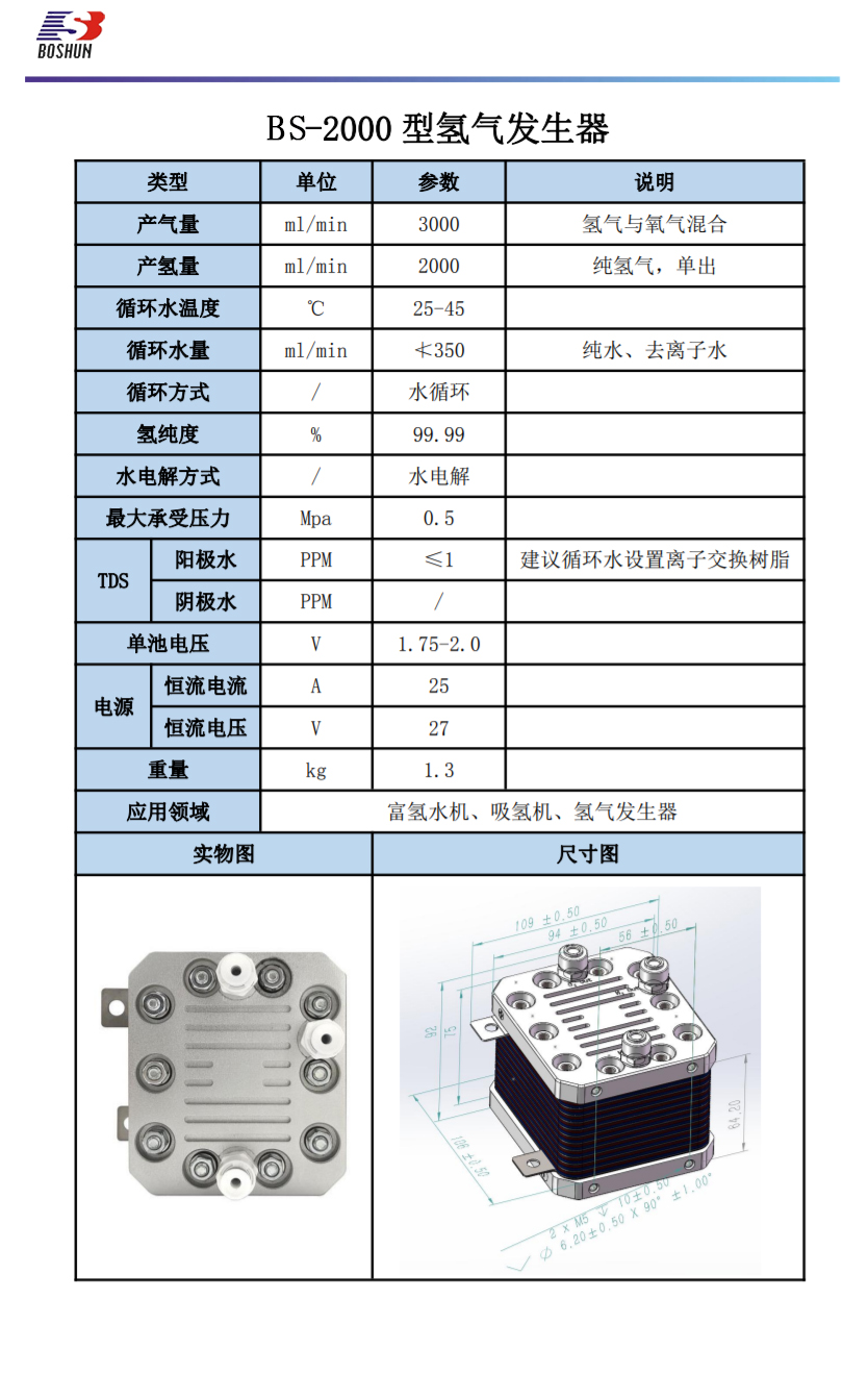 參數(shù)表