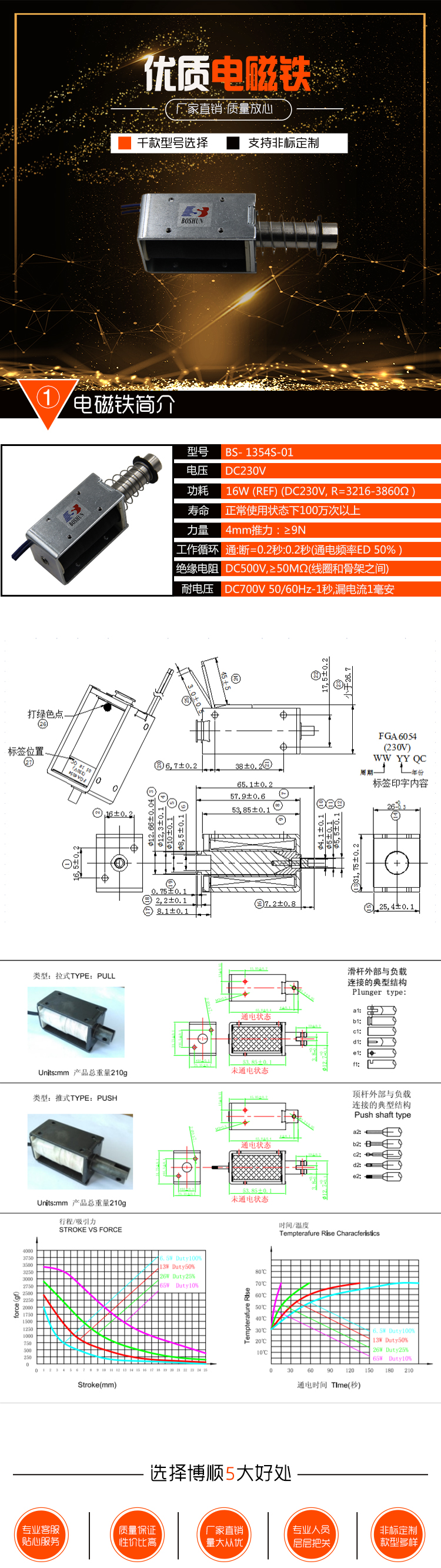 博順詳情有參數(shù)表.jpg