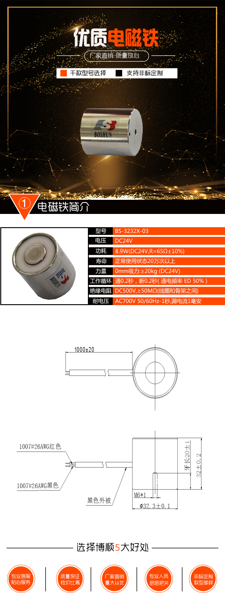 吸盤電磁鐵BS-3232X-03