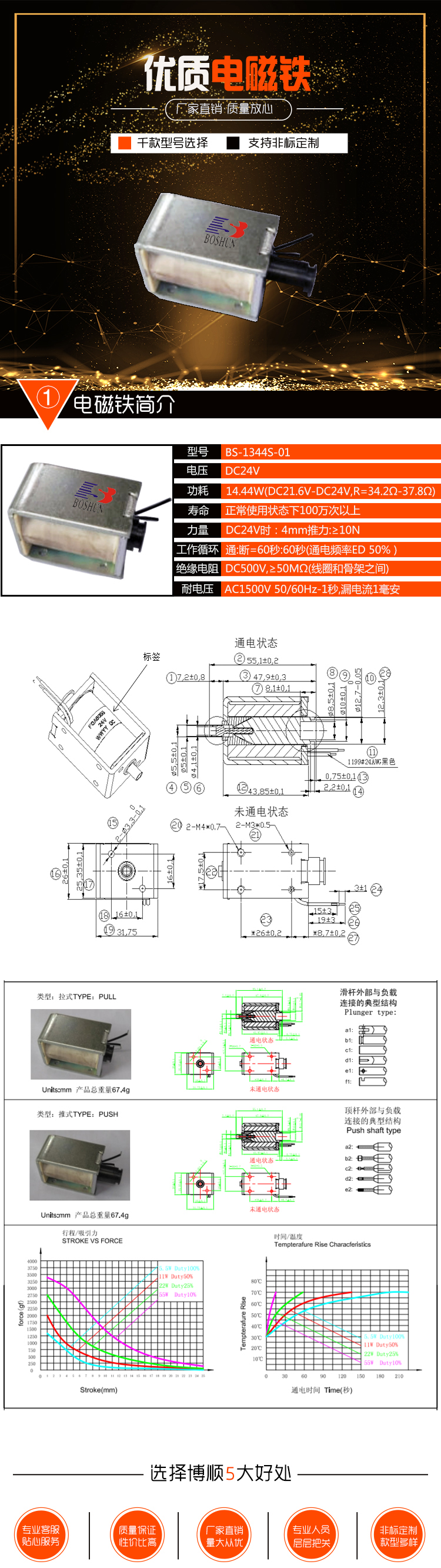 拉式電磁鐵 BS-1344-01