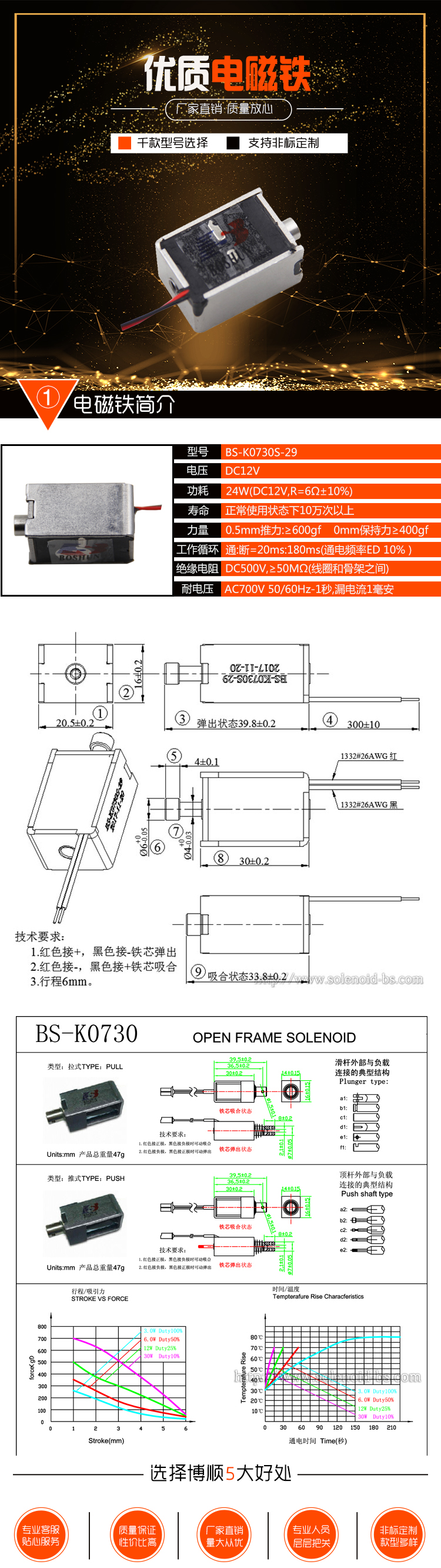 博順詳情有參數(shù)表.jpg