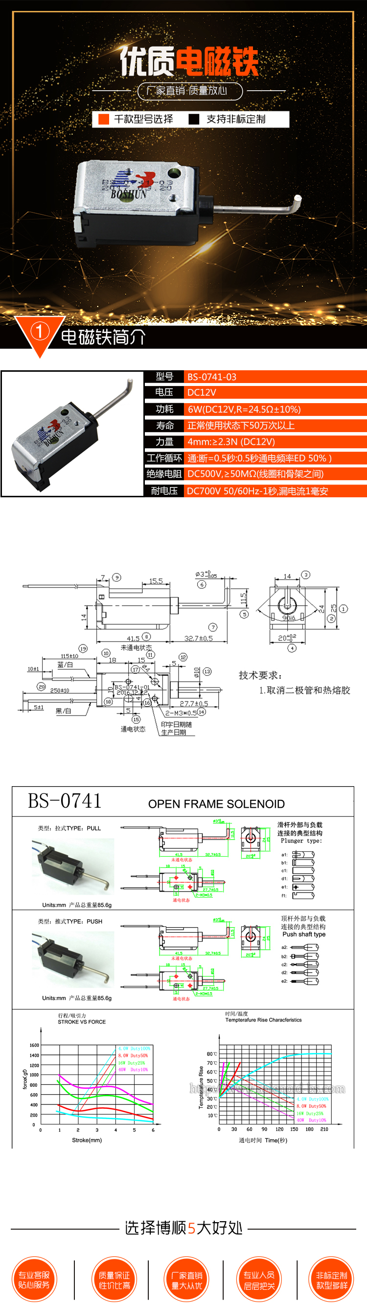 BS-0741L-03換擋器電磁鐵