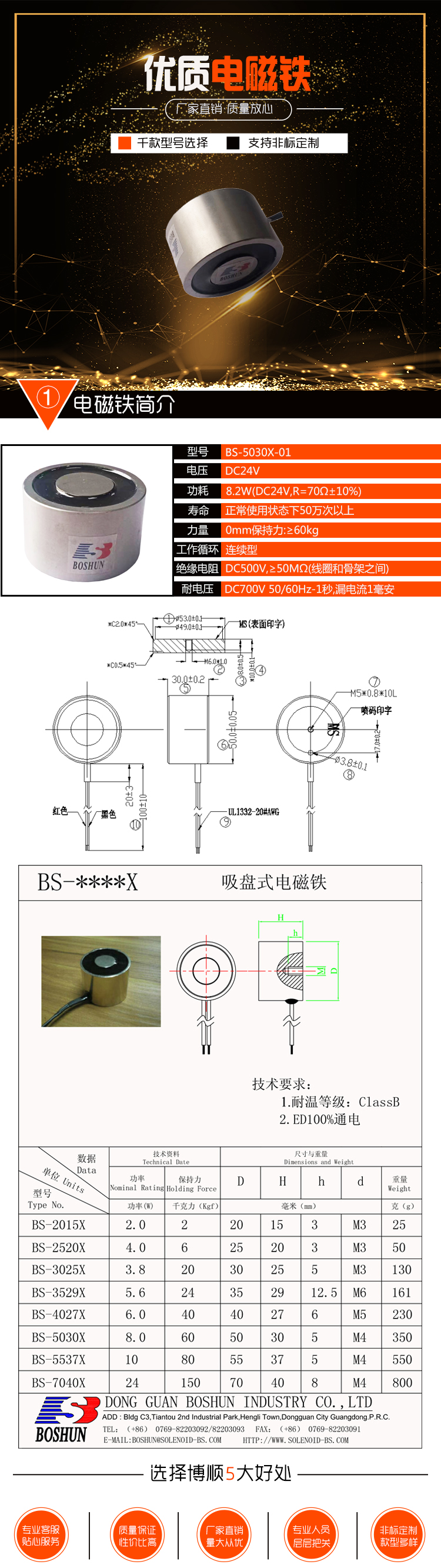 BS-5030X-01