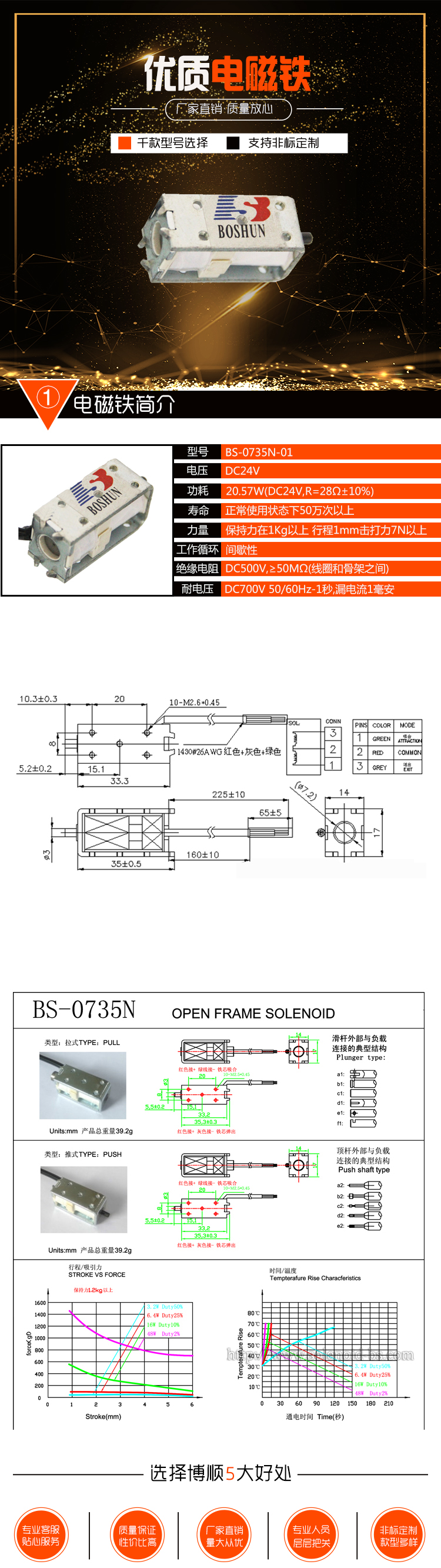 BS-0735N-01