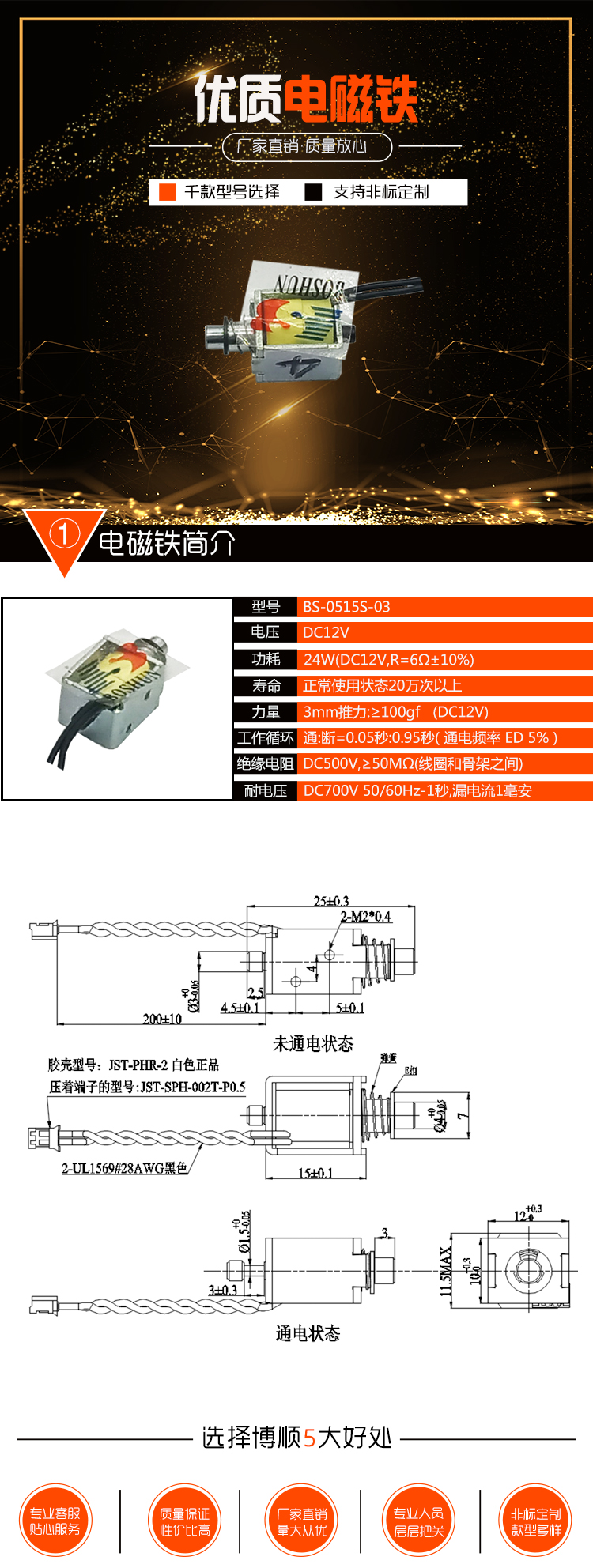 BS-0515S-03