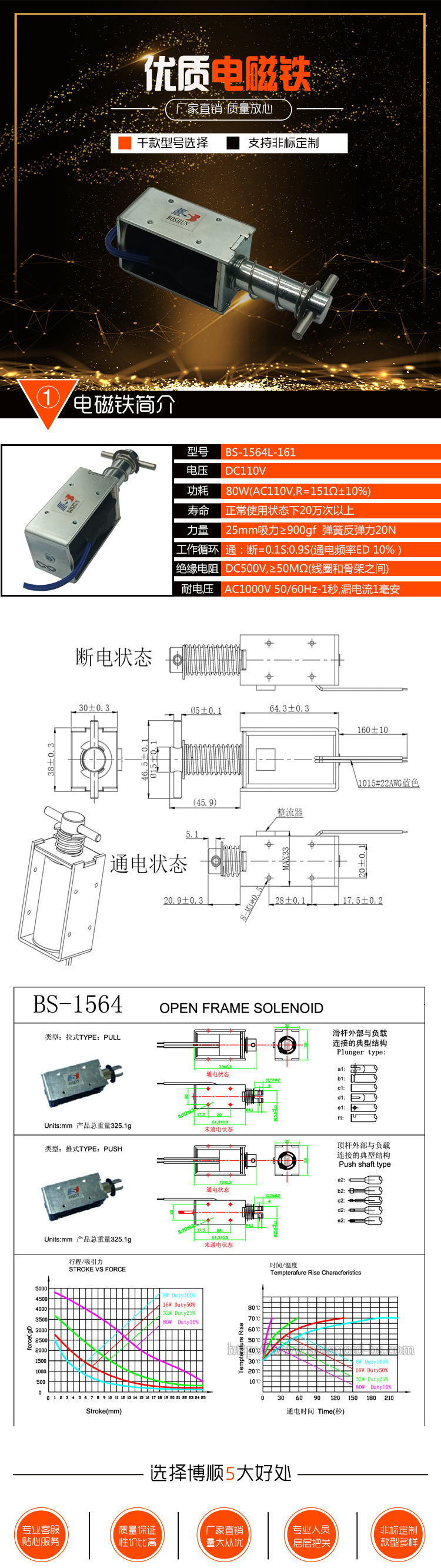 BS-1564L-161