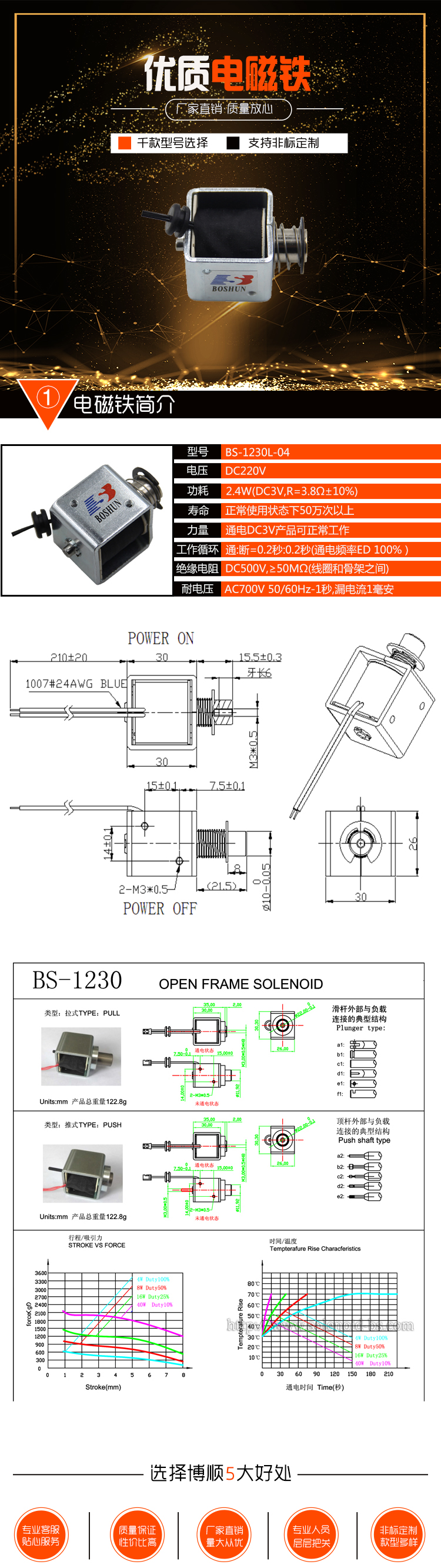 BS-1230L-04