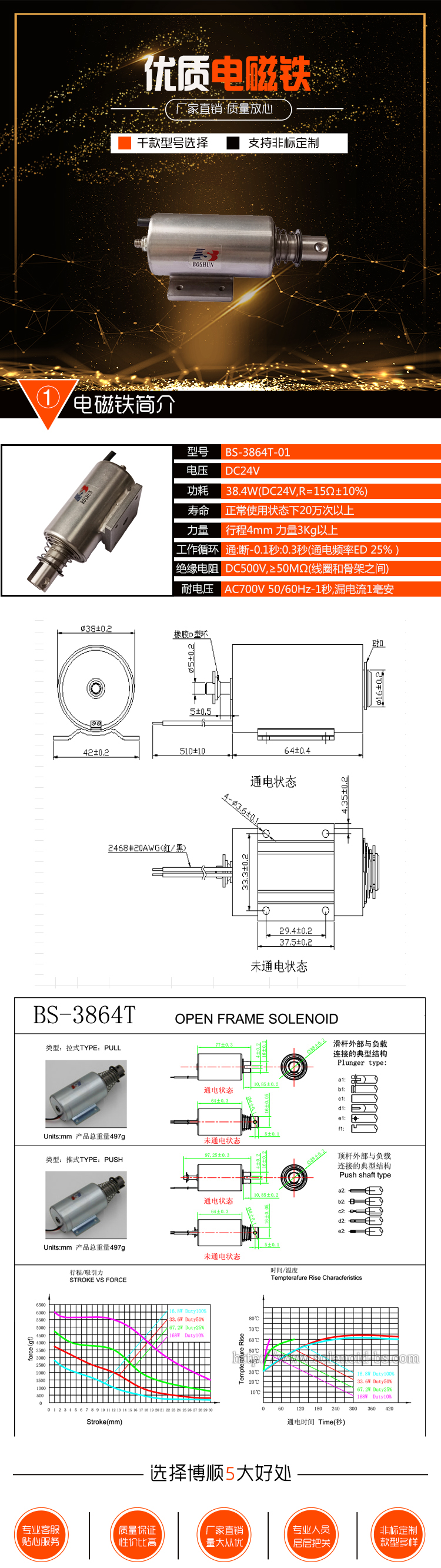 BS-3864T-01