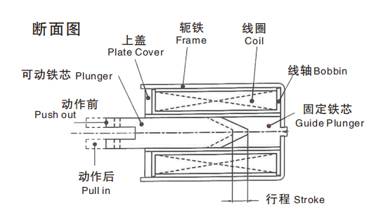 切面圖材質(zhì).jpg