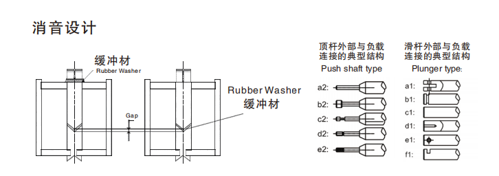 電磁鐵鐵芯設(shè)計(jì).jpg