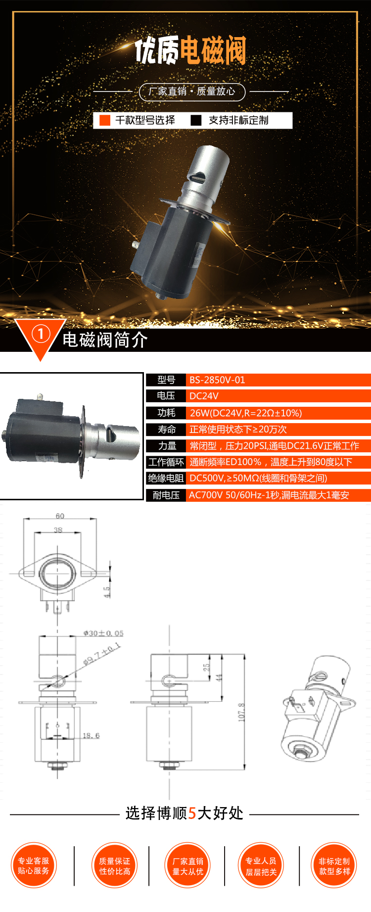 夾管閥 BS-2850V-01詳情圖